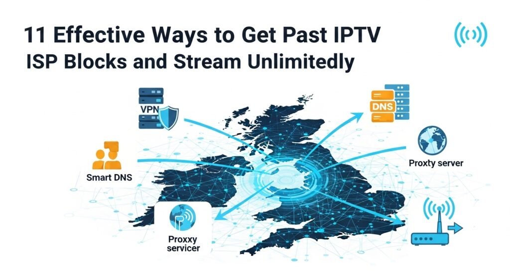 Unblock IPTV UK ISP