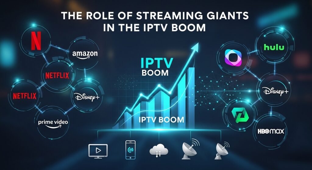 Streaming Giants IPTV Boom